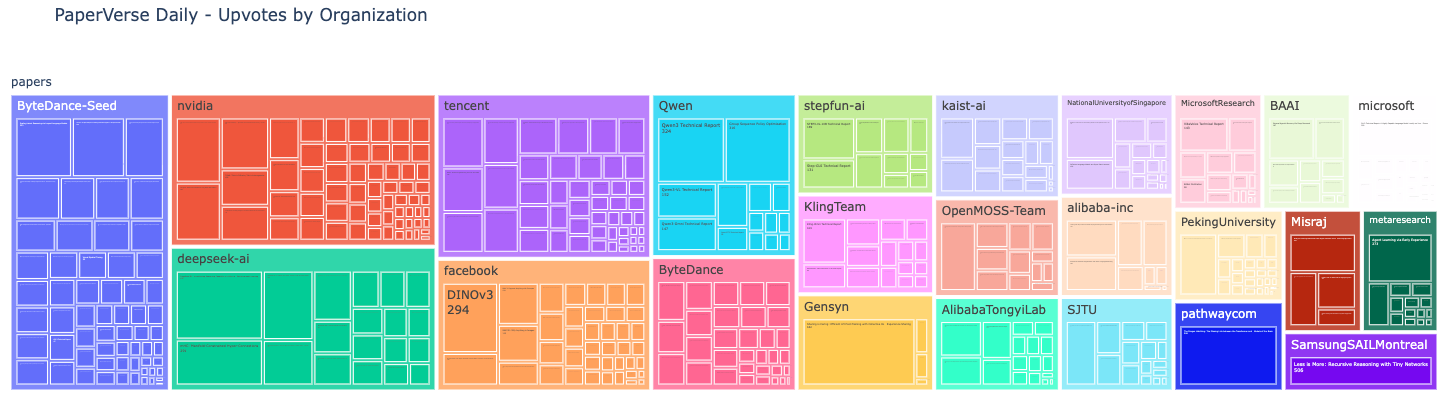 Screenshot 2026-02-02 at 09.10.35