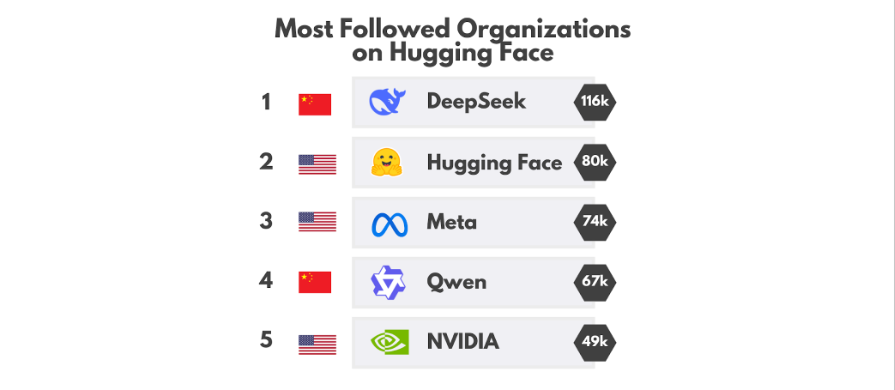 Screenshot 2026-02-03 at 09.50.11